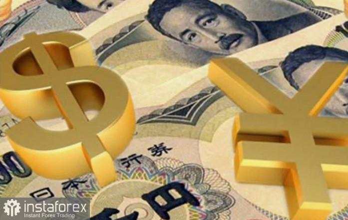 USD/JPY: Analisis Harga. Prakiraan. Ketakutan Intervensi Membantu Membatasi Kerugian Yen Lebih Lanjut