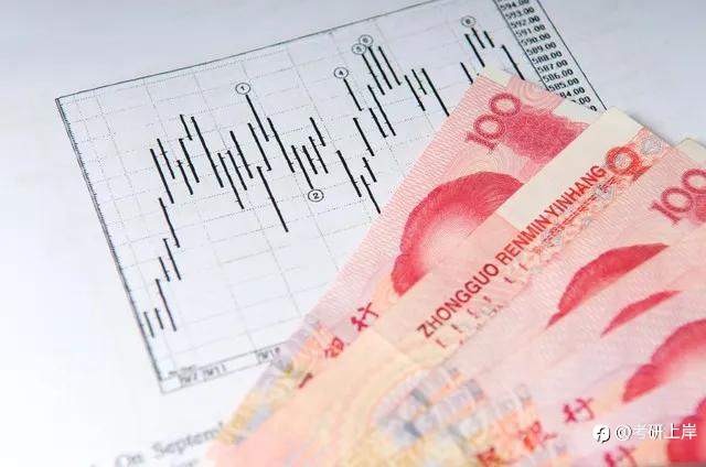 什么是人民币外汇牌价?人民币外汇牌价是什么意思?