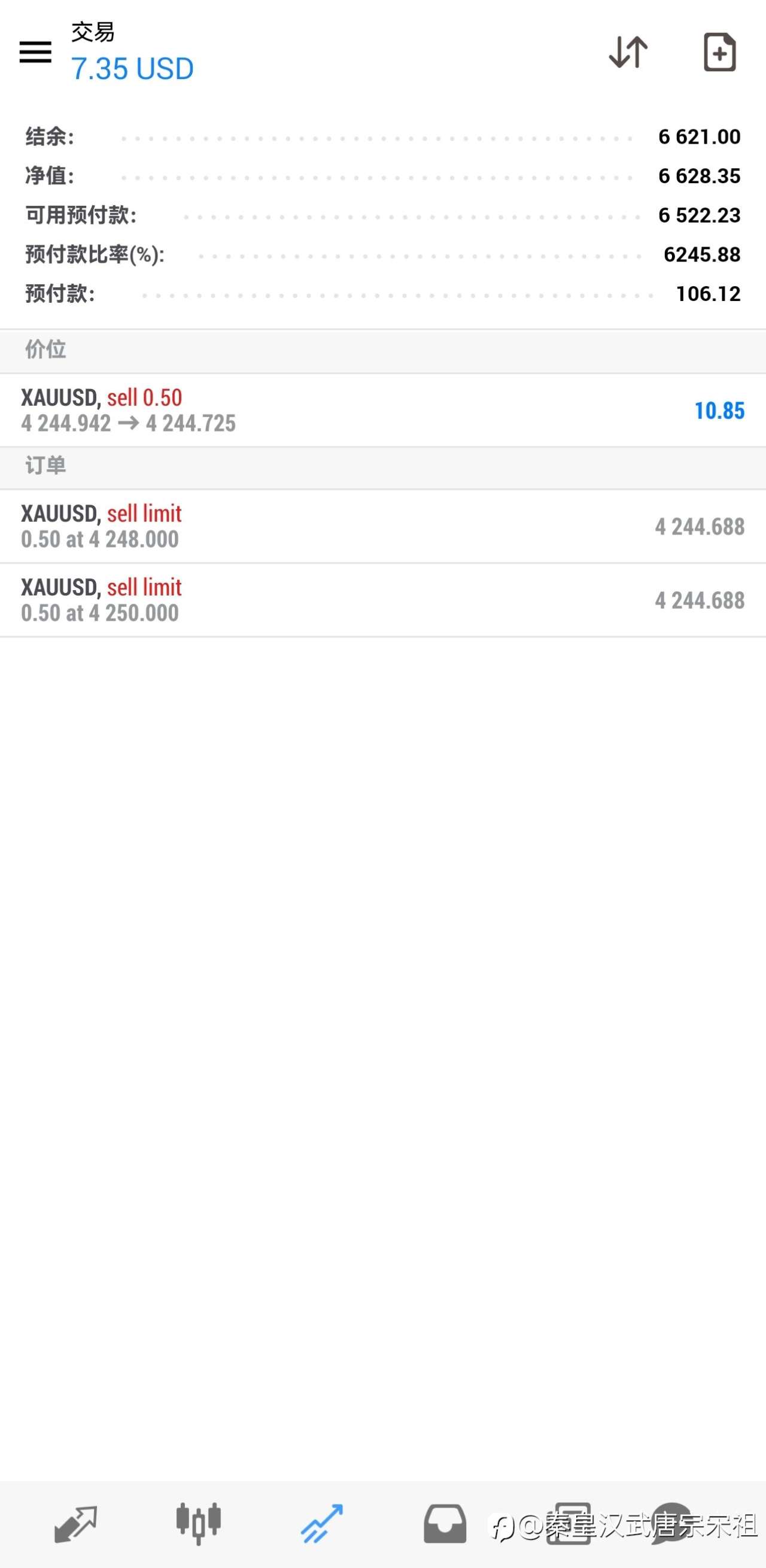 交易黄金的朋友,一定不要错过这个博弈赚钱的好机会!