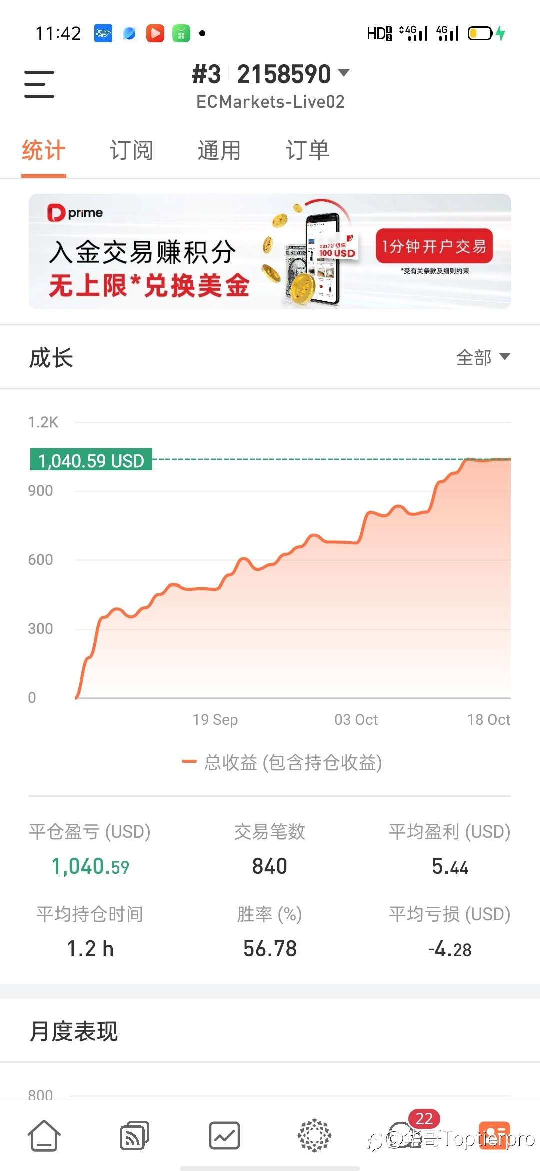 周末愉快 ！！！