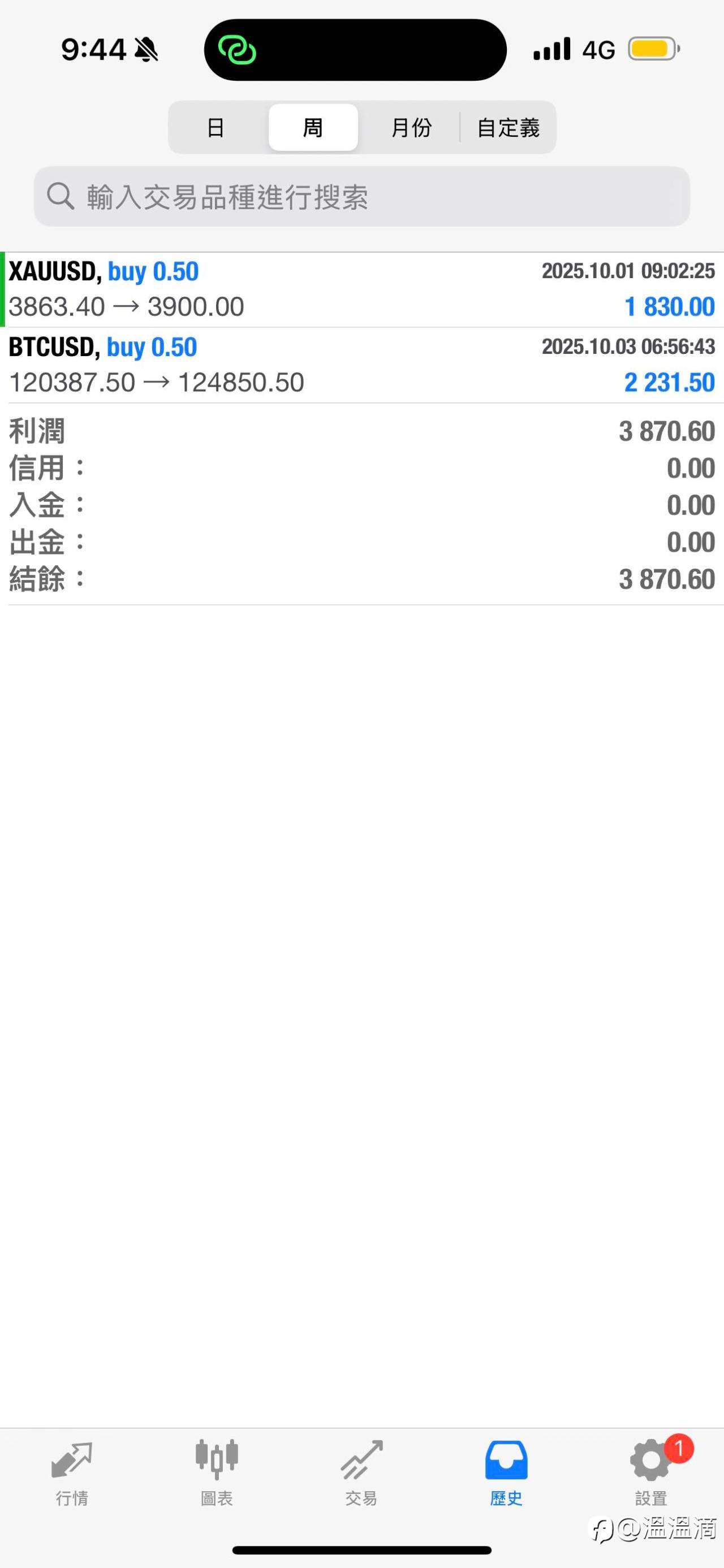 feed-image-1
