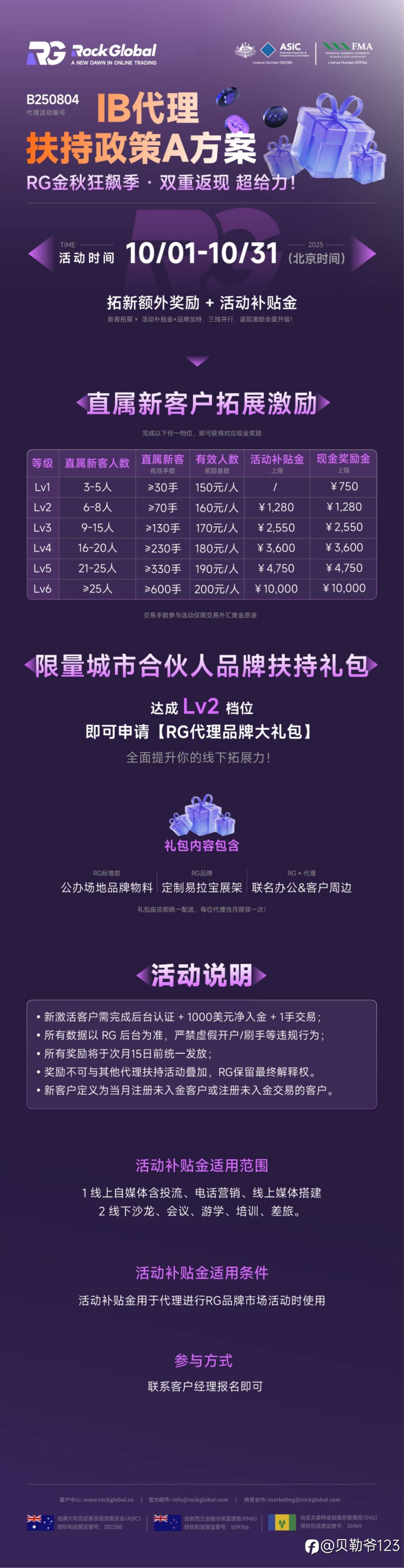 外汇平台官方直聘