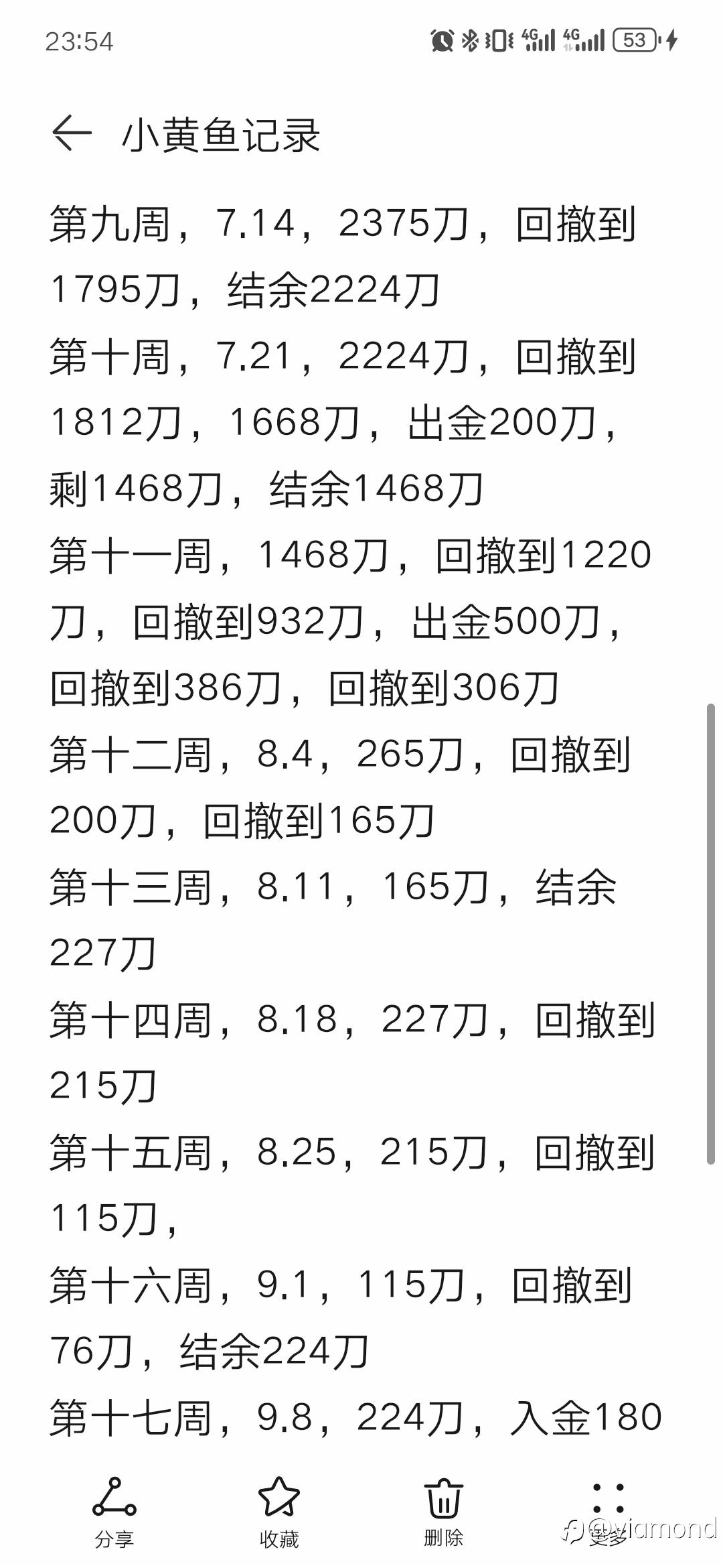《25.10.01-小菜鸡380刀刀10k需要多久时间?》
