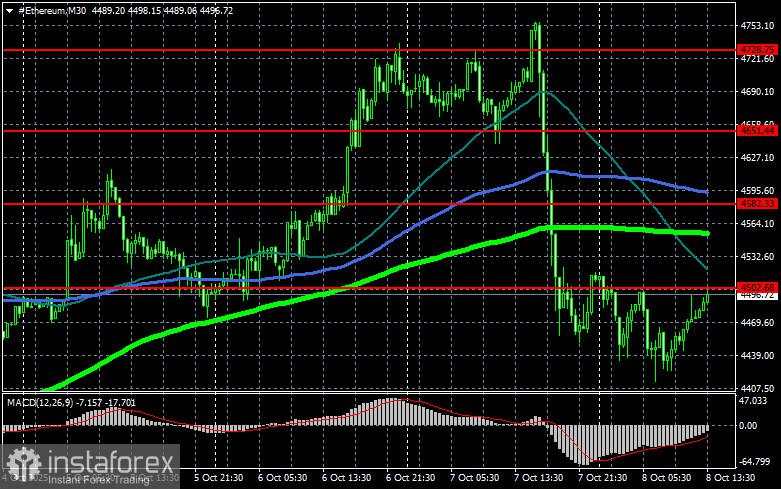 Bank of England merencanakan serangkaian reformasi terkait stablecoin