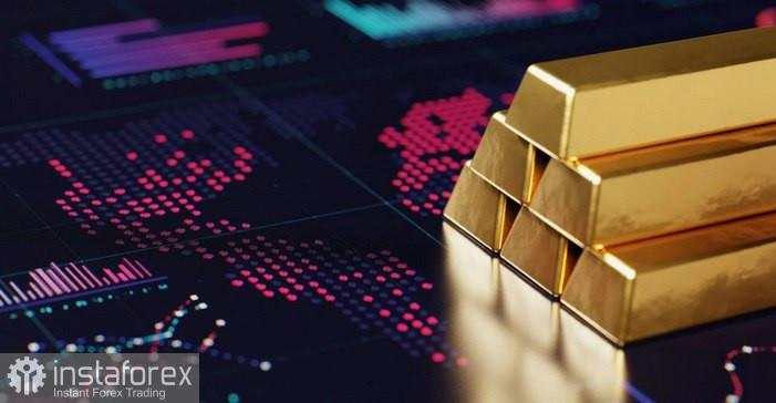 XAU/USD — Analisis dan Prediksi