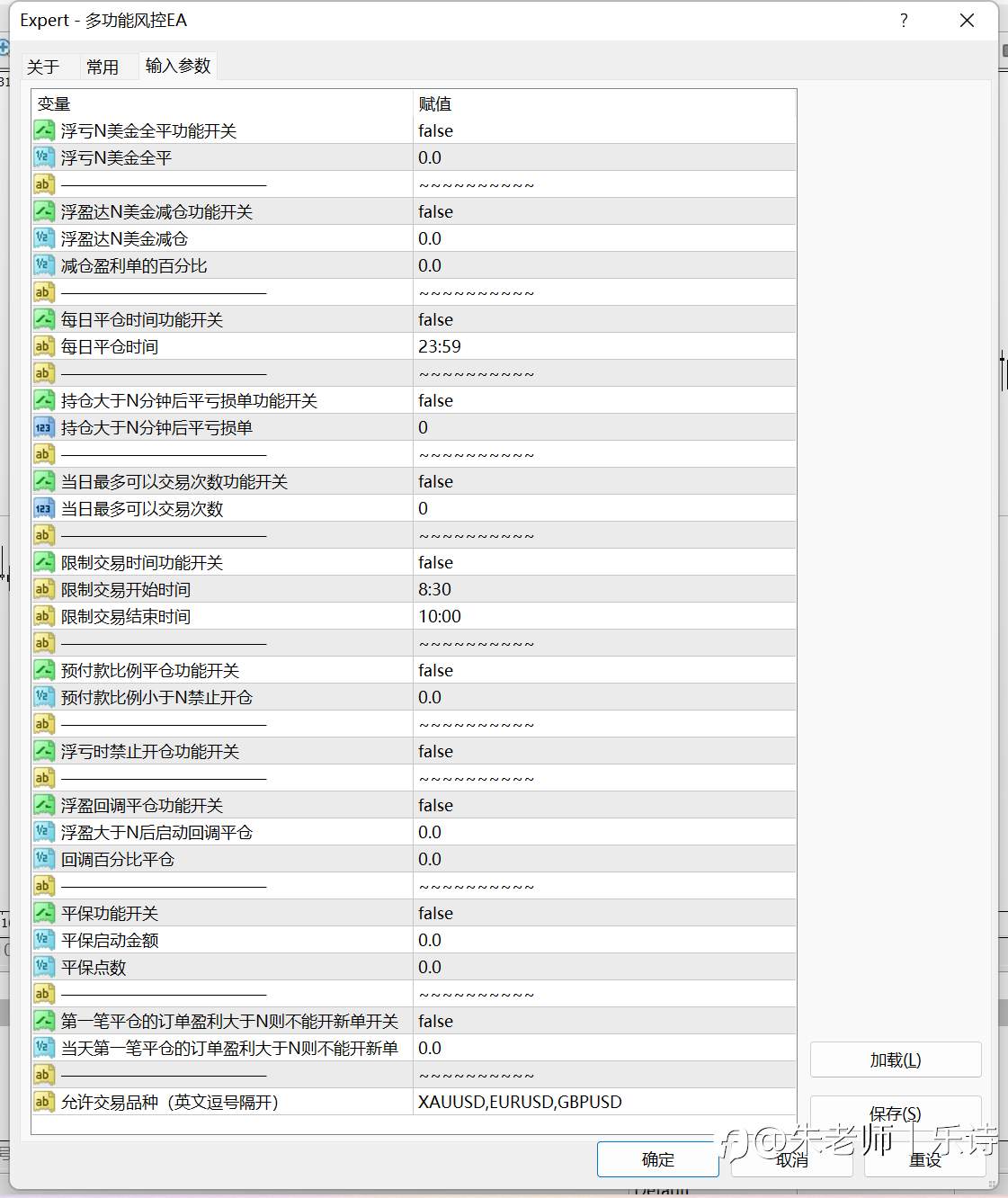 说说我构建的风控EA VPS