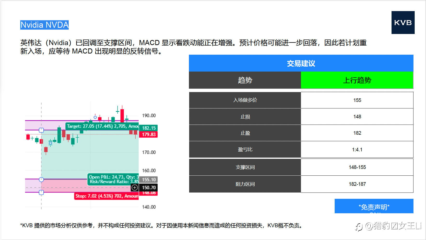 市场分析 2025年10月16日