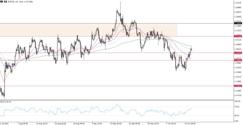 2025年10月16日市场报告