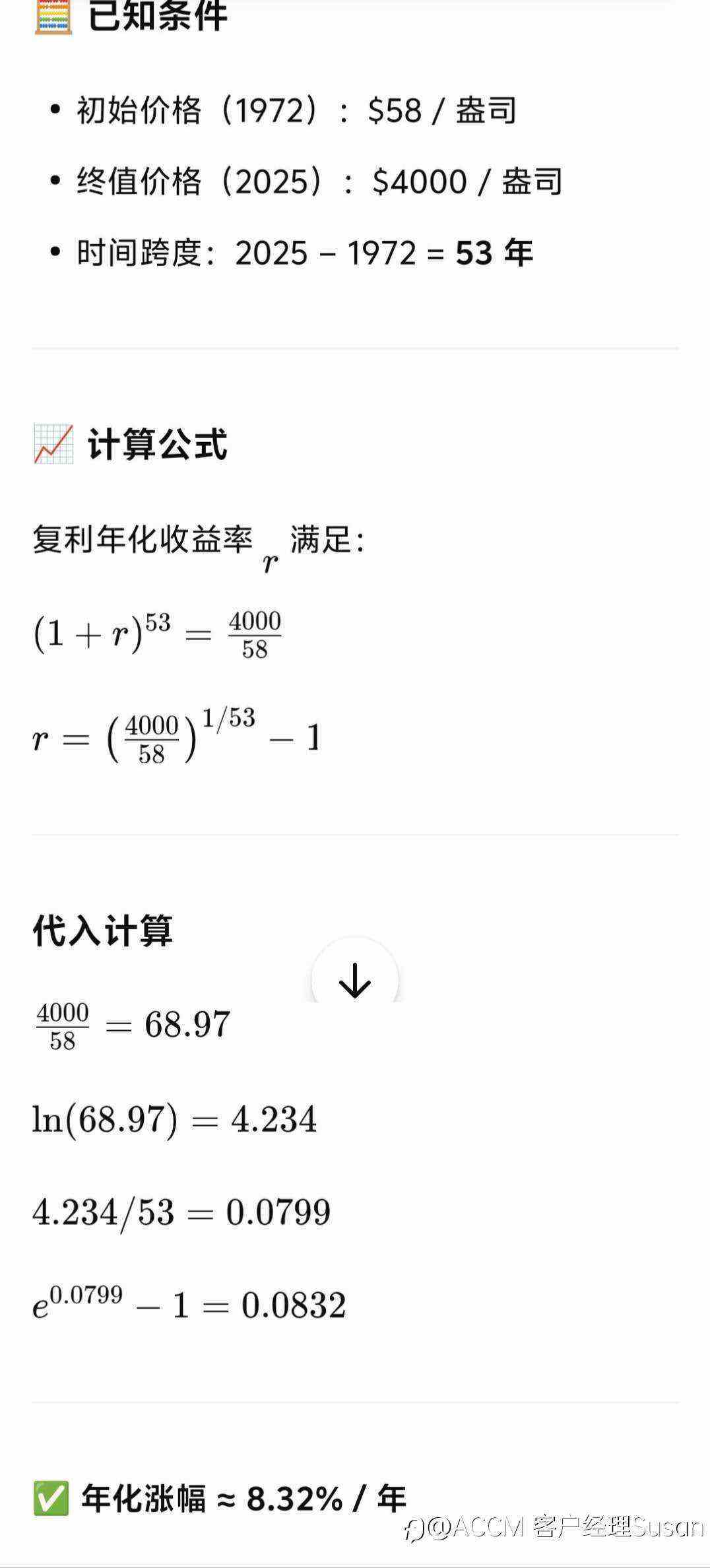 黄金从每盎司58美元到4000美元(百姓篇)