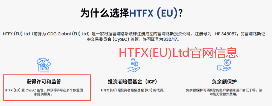 HTFX风暴:从监管名单到提现危机,这家外汇平台到底怎么了?