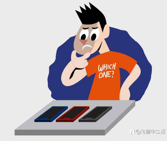 学习外汇:新手炒外汇怎样才能正确的入门