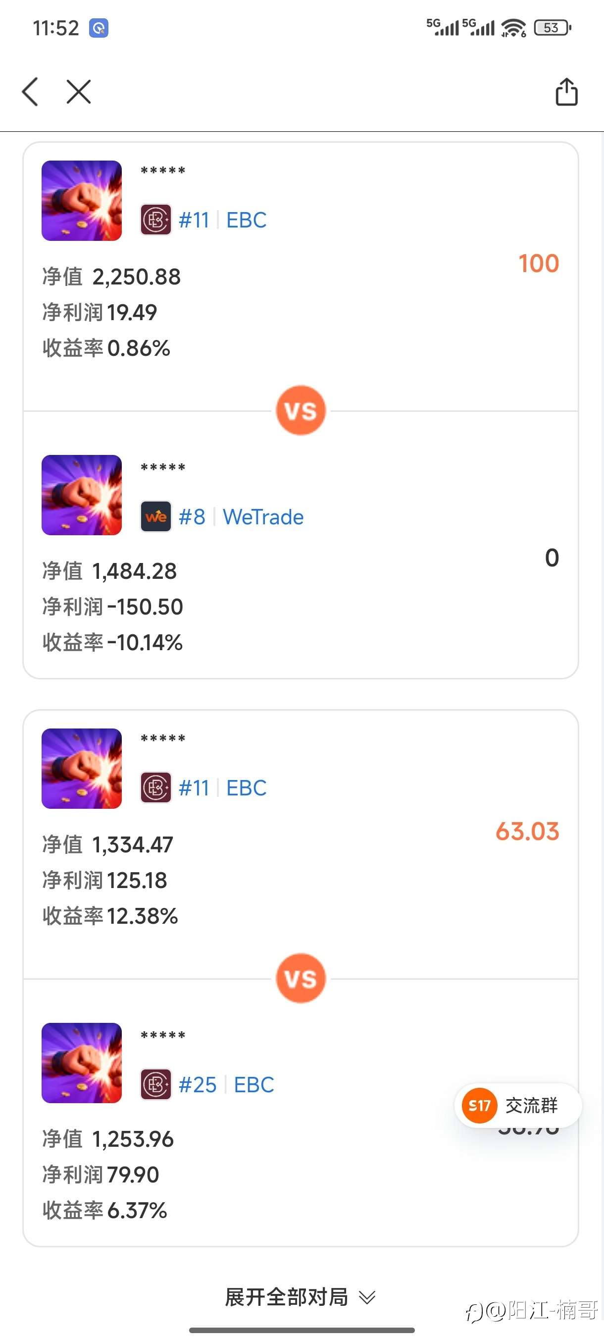 第5集｜感谢社区的公平，让我展示超强的盈利能力！