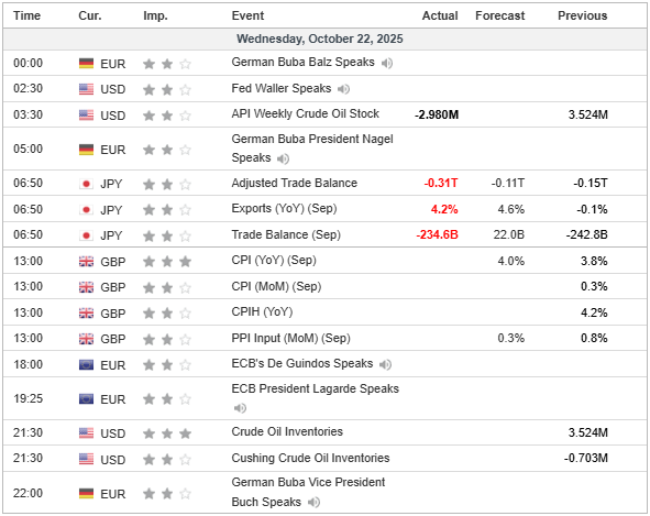 Pasar Siaga! Hang Seng di Titik Rebound, Emas Siap Meledak dari Setup Extreme Buy!