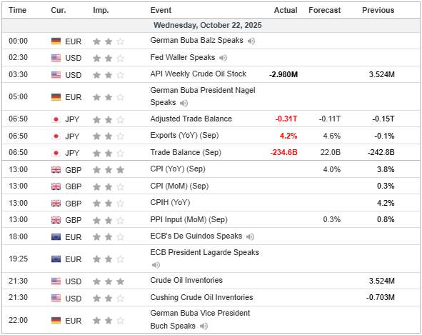 Pasar Siaga! Hang Seng di Titik Rebound, Emas Siap Meledak dari Setup Extreme Buy!