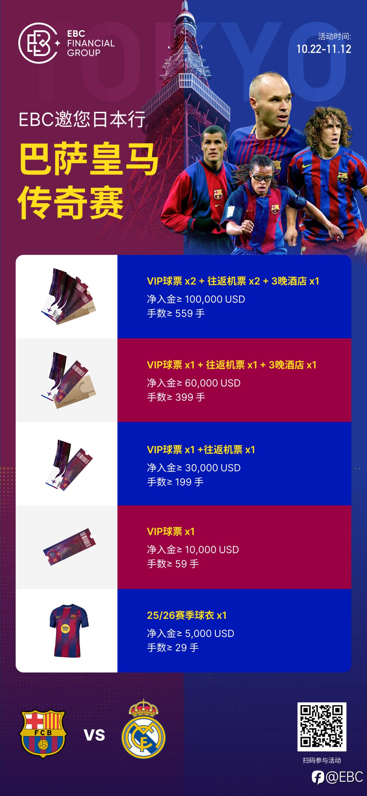 EBC邀您日本行 共赴巴萨皇马传奇赛