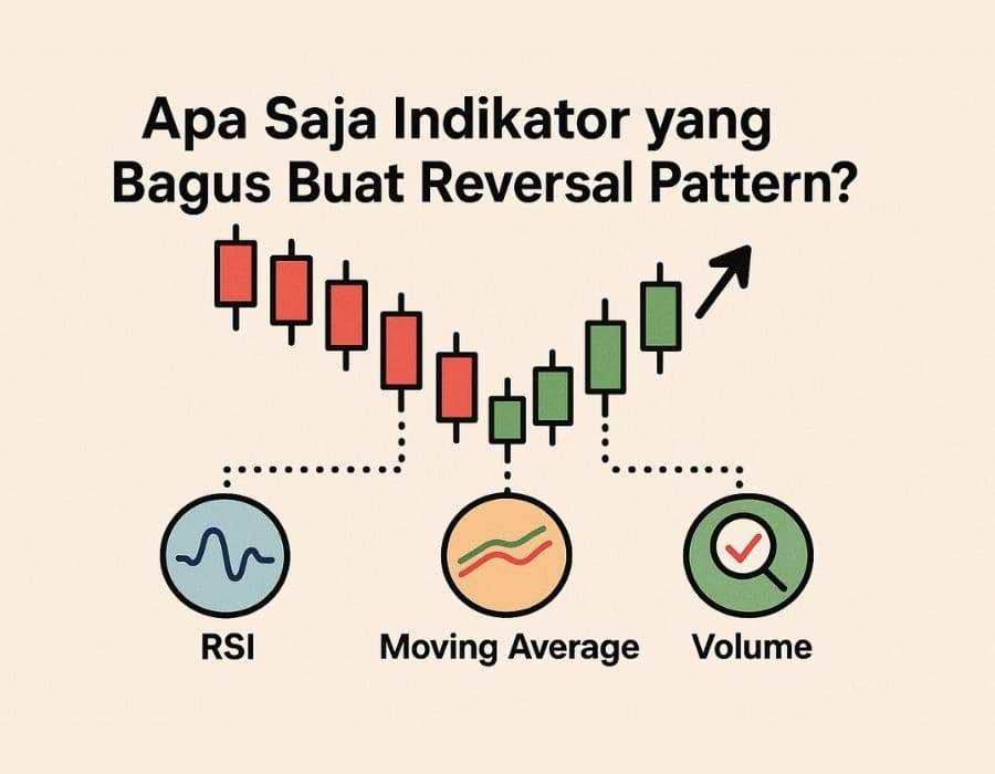 SIAP-SIAP TAKE PROFIT! INI CARA AKURAT CARI REVERSAL PATTERN DAN INDIKATOR PALING COCOK