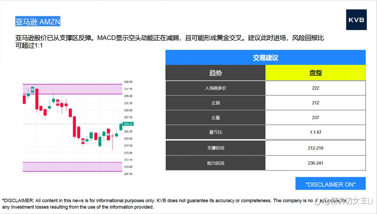 市场分析 2025年10月09日