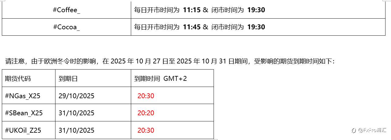 FxPro重要通知:欧洲夏令时结束 交易时间更新