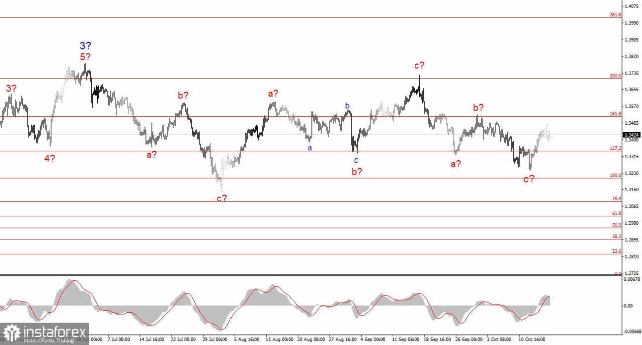 No Kings: Amerika Bangkit Melawan Trump