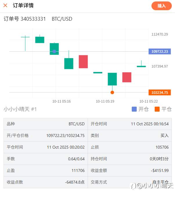 小白不懂:请问一下TMGM这种滑点正常吗?