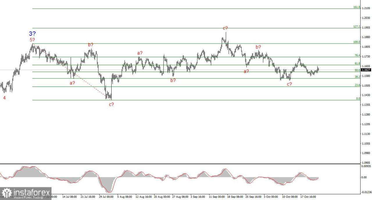 Donald Trump Kecewa dengan Kanada. Bagian 2