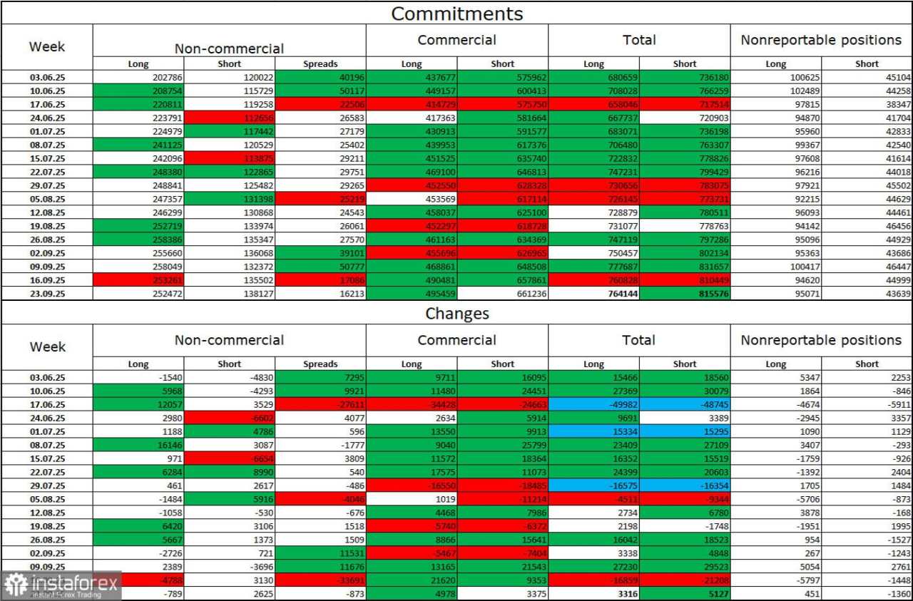 Prakiraan EUR/USD pada 20 Oktober 2025