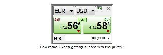 如何投资外汇?如何在外汇市场赚钱?