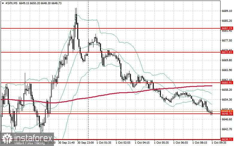 Pasar saham per 1 Oktober: S&P500 dan NASDAQ menutup kuartal dengan rekor tertinggi baru