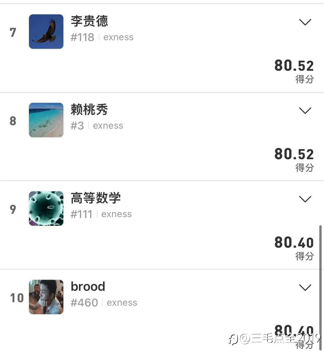 热闹🔥