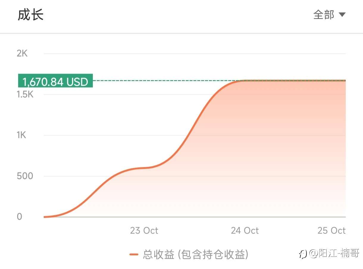 第2集|一起赚钱,一起嗨!