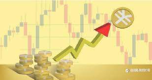 外汇交易中常见的几种错误止损方法和止损误区