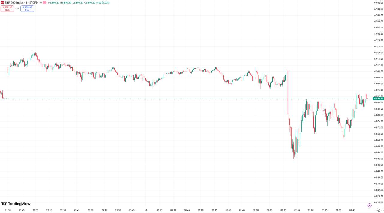 全球股市 | 纳指再创新高，美联储降息并准备结束缩表