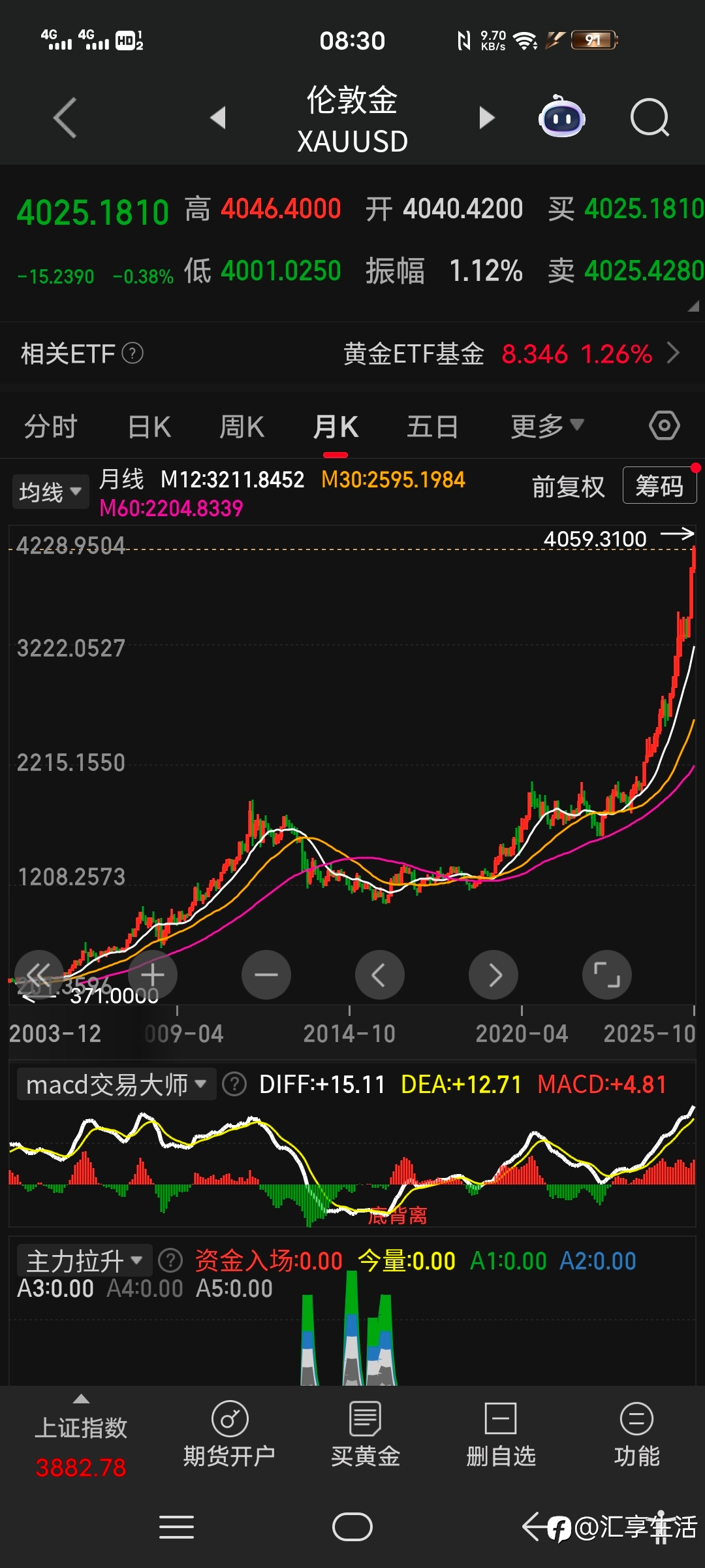 当热搜开始推送“黄金避险”，相当于庄家公开招募接盘侠。