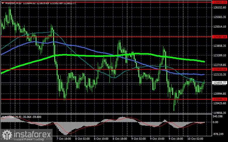 Apakah Spot ETF untuk Solana dan XRP akan menyamai kesuksesan Bitcoin?