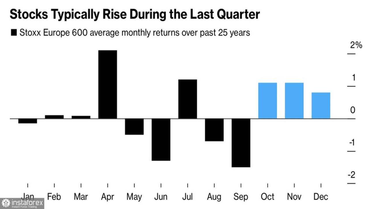 Pasar Tidak Melihat Persaingan