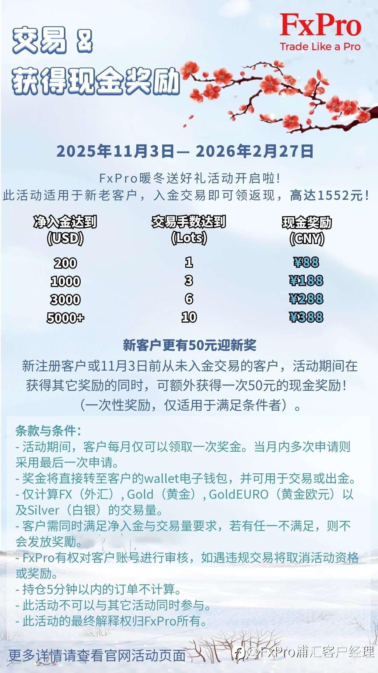 FxPro冬季暖心活动来啦！