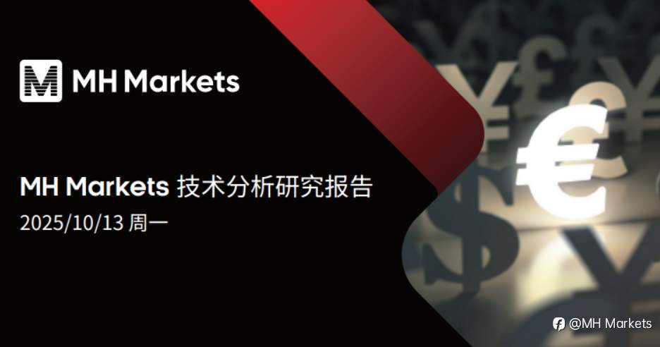 MH Markets 市场分析 2025-10-13