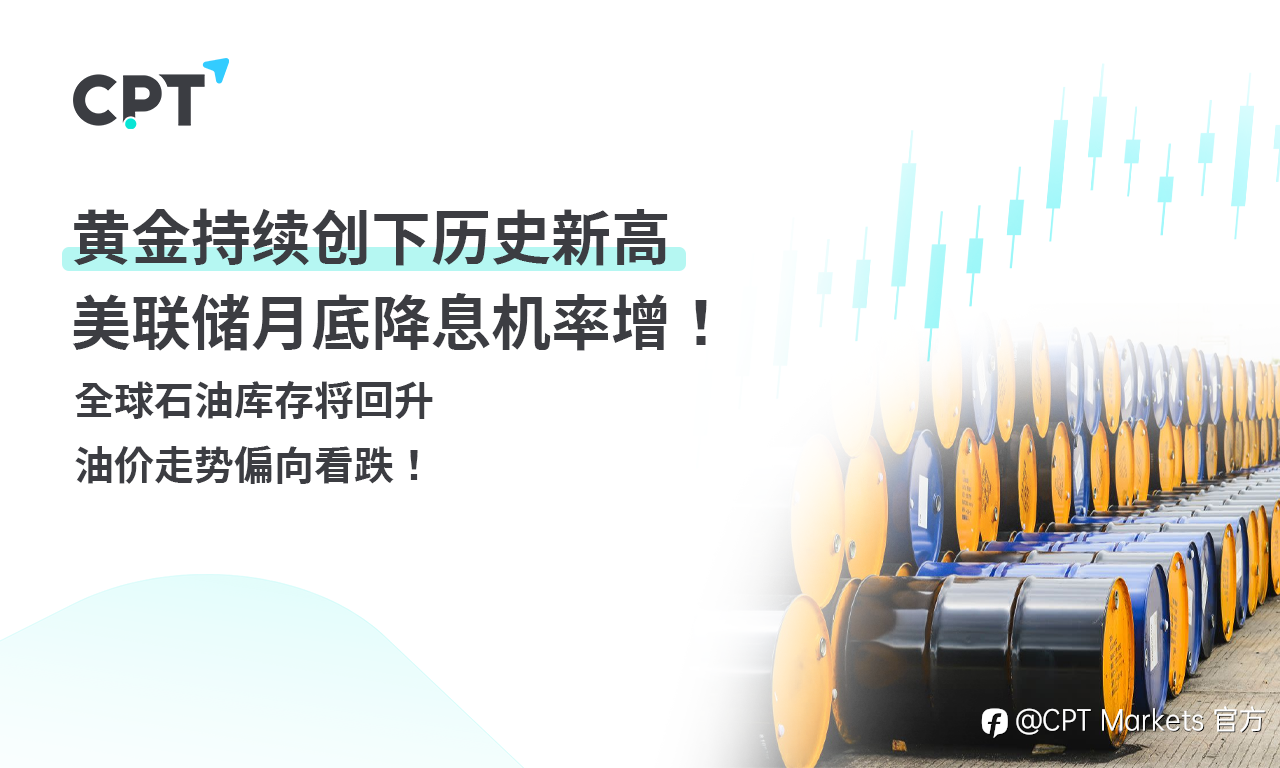 CPT Markets 黄金与原油评析：黄金持续创下历史新高，美联储月底降息机率增！