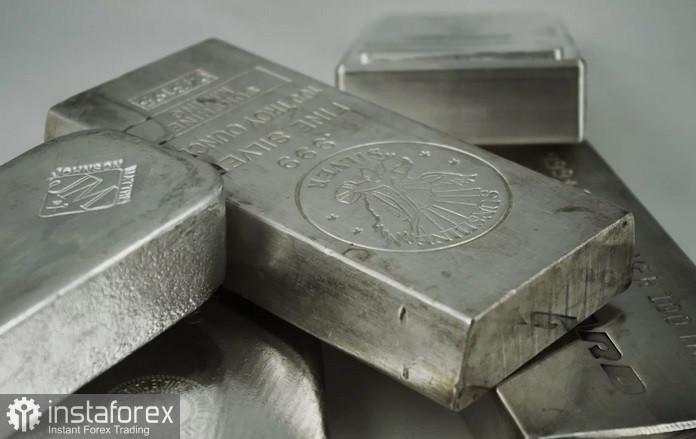 XAG/USD: Analisis Harga. Prediksi . Sentimen Risiko yang Membaik Mungkin Membatasi Pertumbuhan Perak