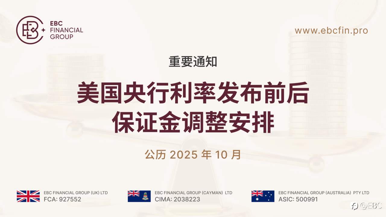 【重要通知】美国央行利率发布前后保证金调整安排