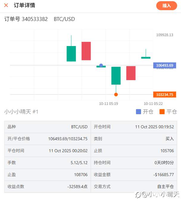 小白不懂:请问一下TMGM这种滑点正常吗?