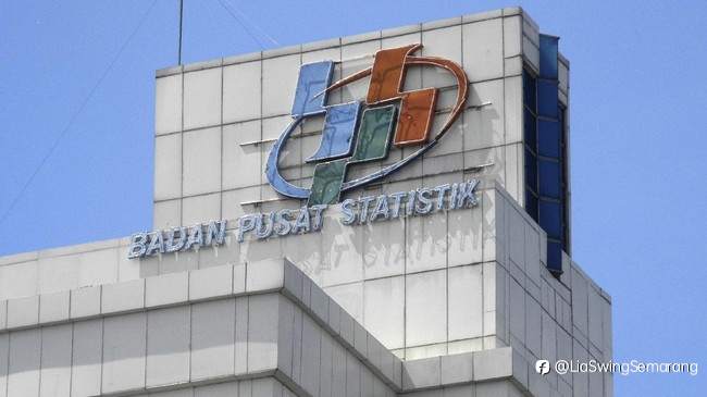 Inflasi RI September 2025 Tembus 2,65 Persen, Dipicu Cabai dan Emas