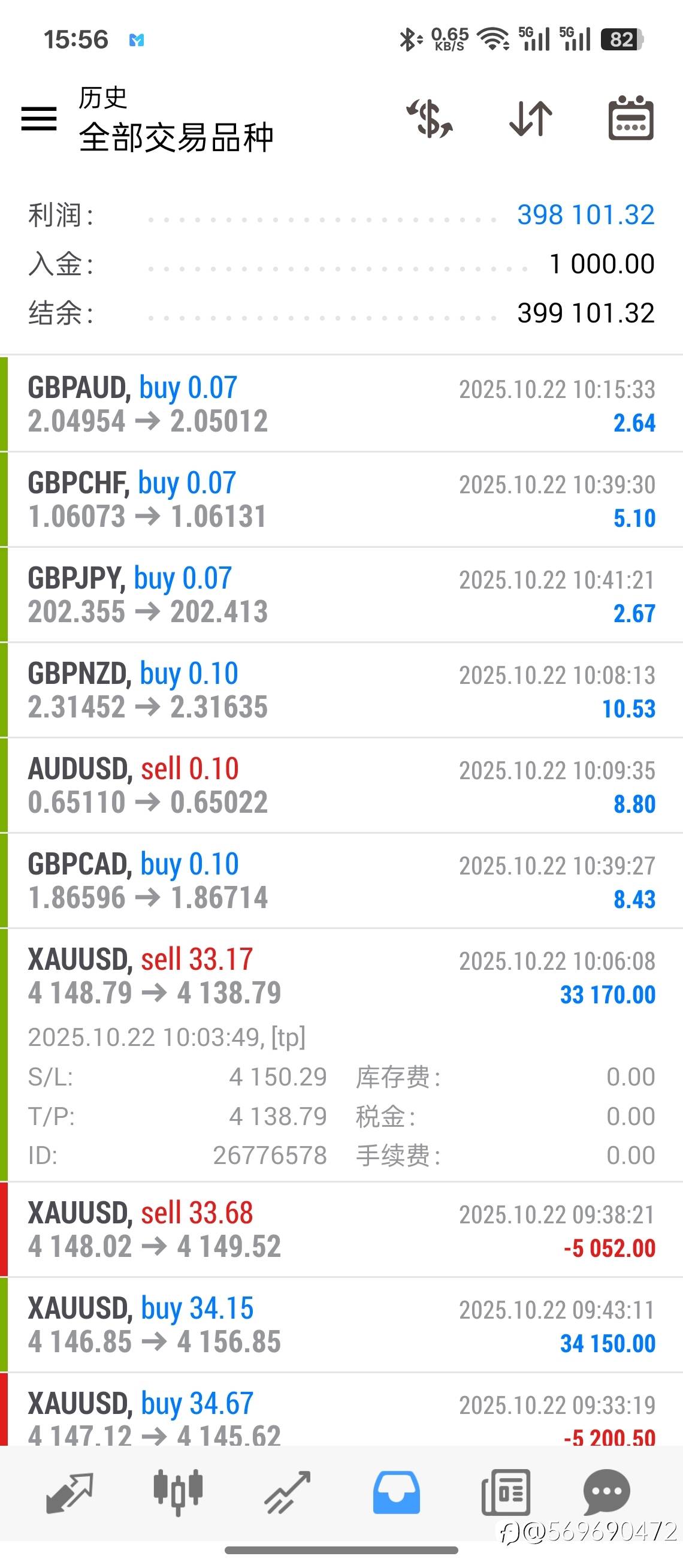 wetrade模拟交易大赛是假的