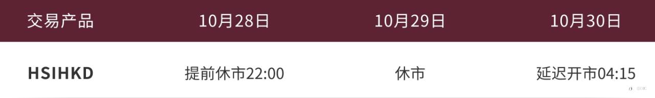 香港公众假期重阳节交易时间调整通知
