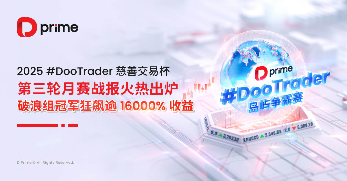 2025 #DooTrader 慈善交易杯第三轮月赛战报火热出炉,破浪组冠军狂飙逾 16000% 收益