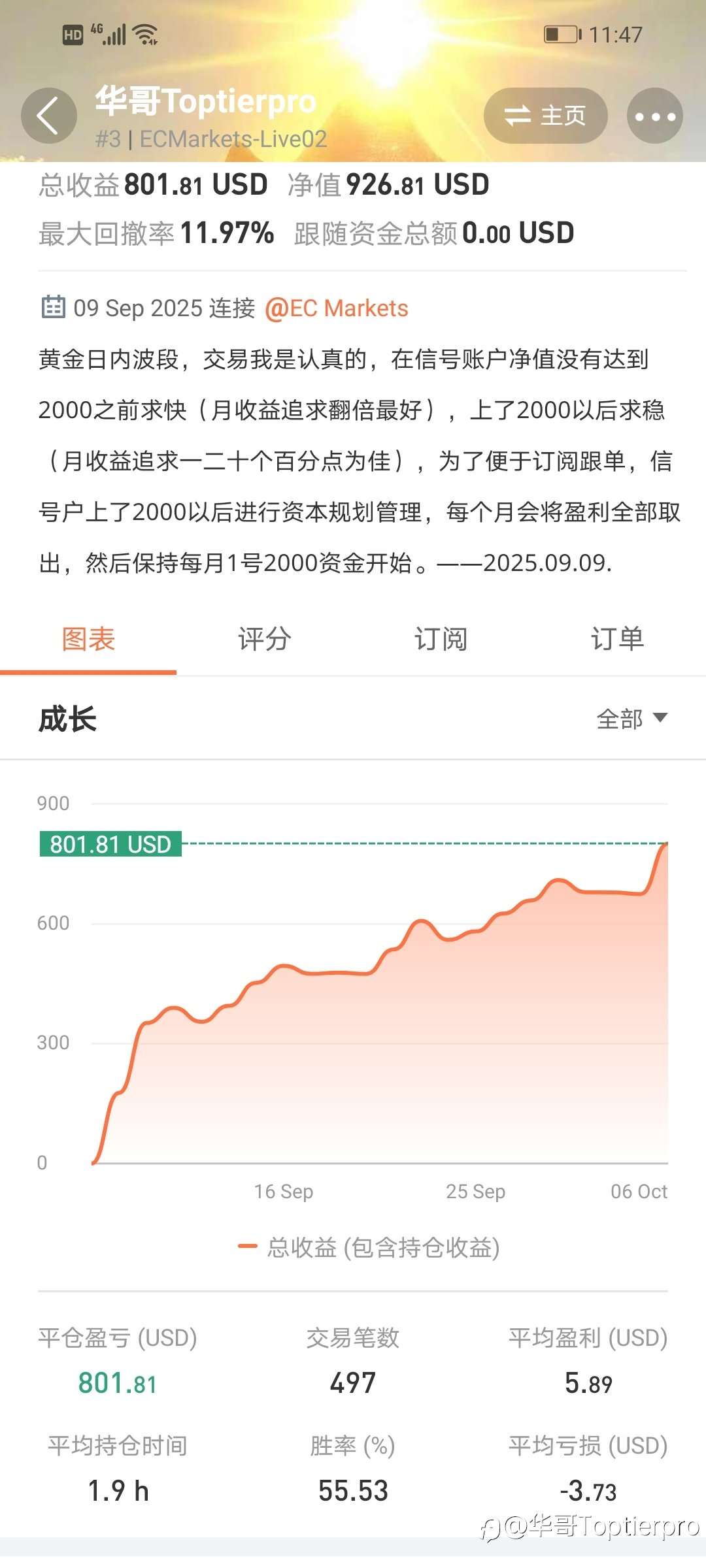 用时一个月的纯手工作品