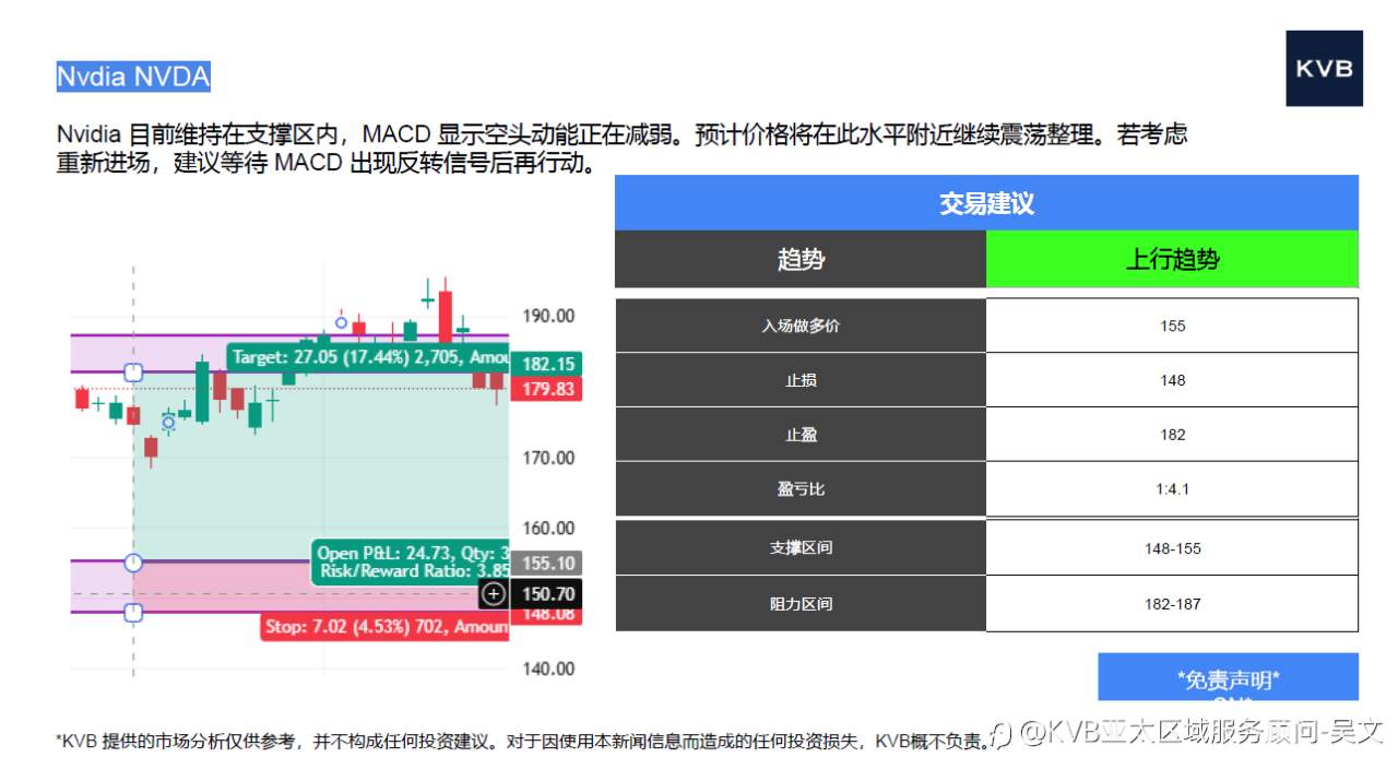 市场分析2025年10月21日
