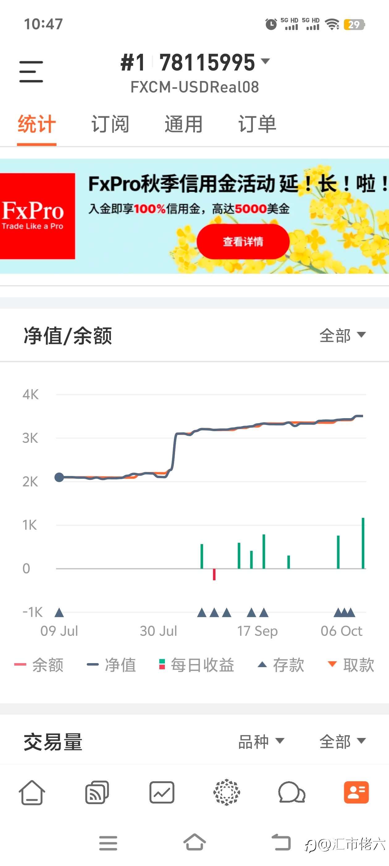 信号源数据抓取问题