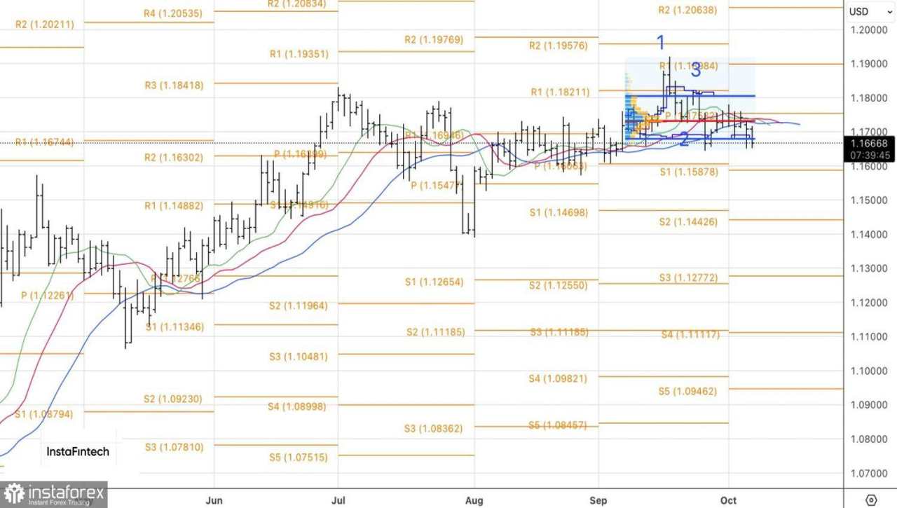 Euro Mengakui Kesalahannya