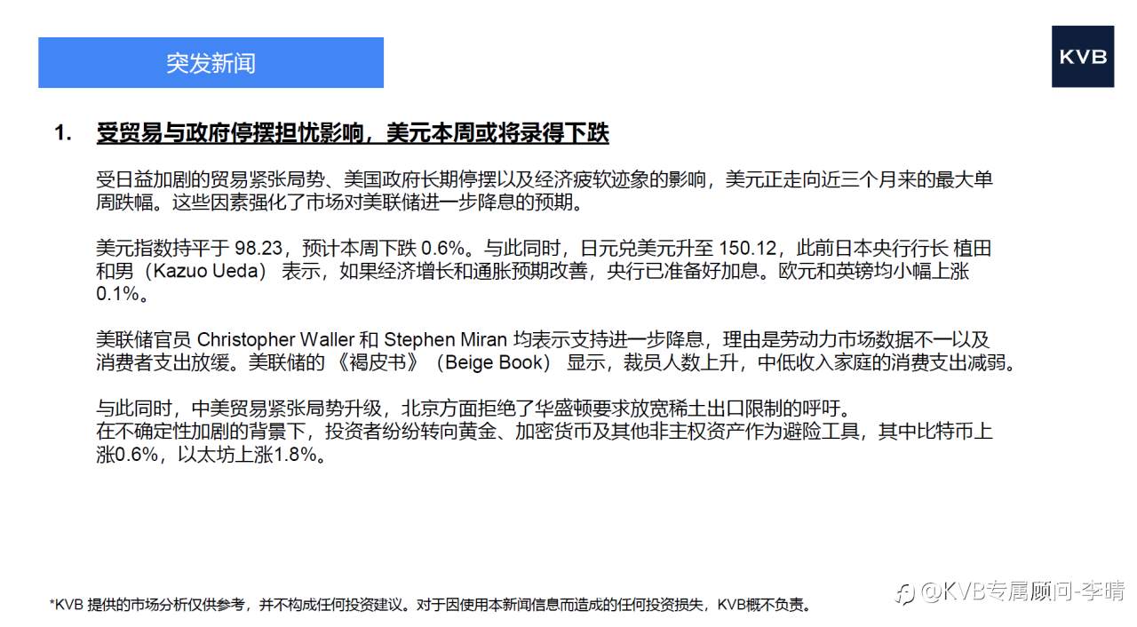 市场分析2025年10月17日